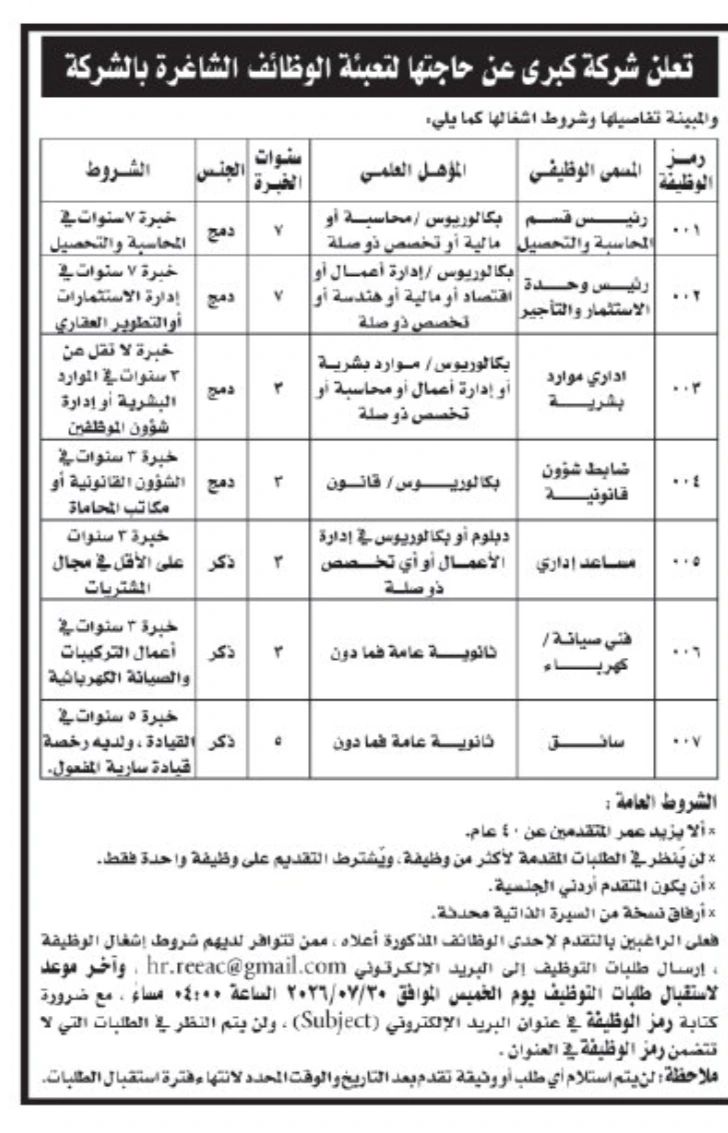 وظائف متعددة لدى شركة كبرى في تخصصات إدارية وقانونية وفنية